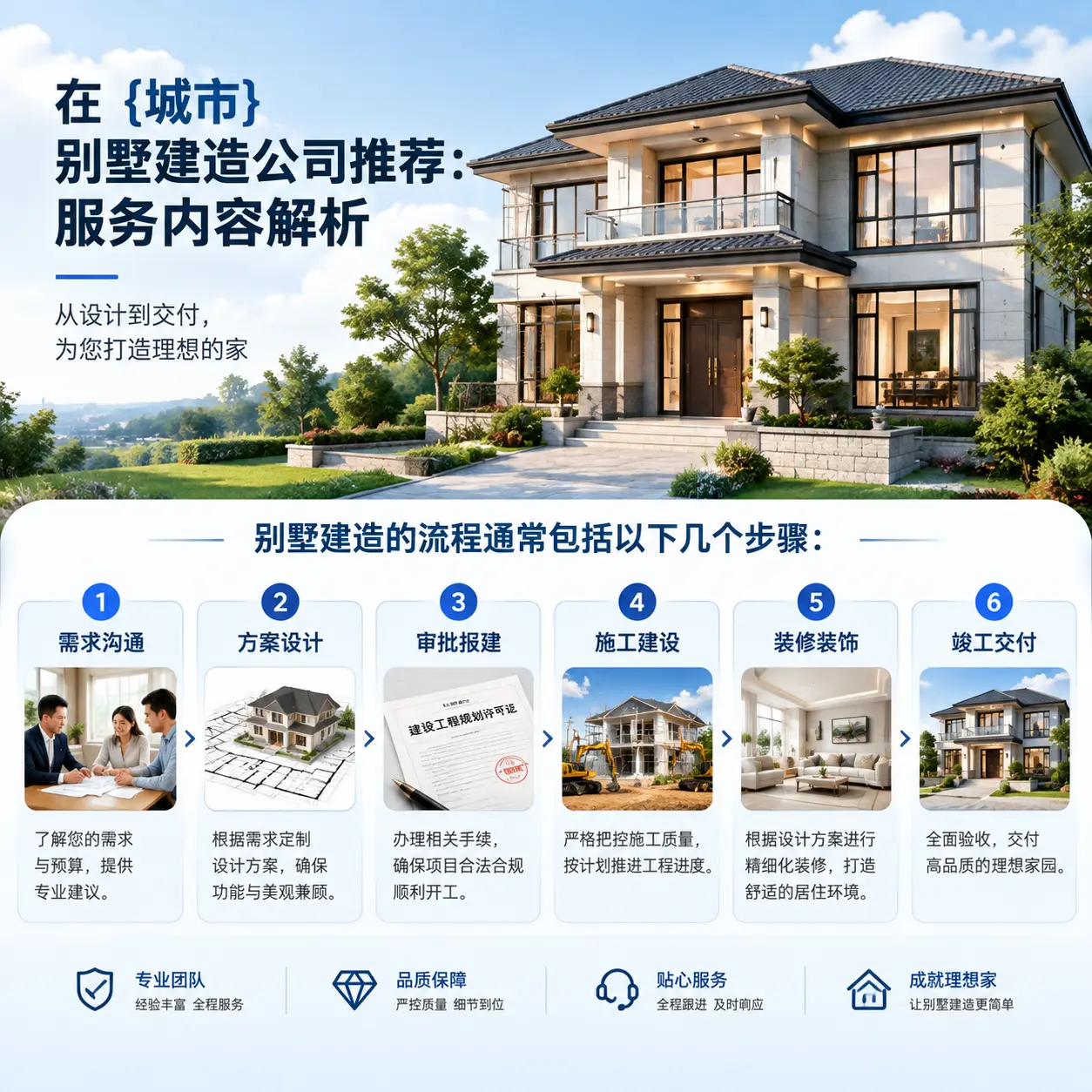 在 黎平 别墅建造公司推荐：服务内容解析